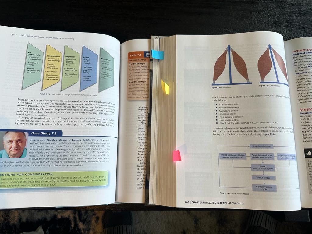 NSCA vs ACSM - textbooks for ACSM and NSCA open to page on muscle tissue