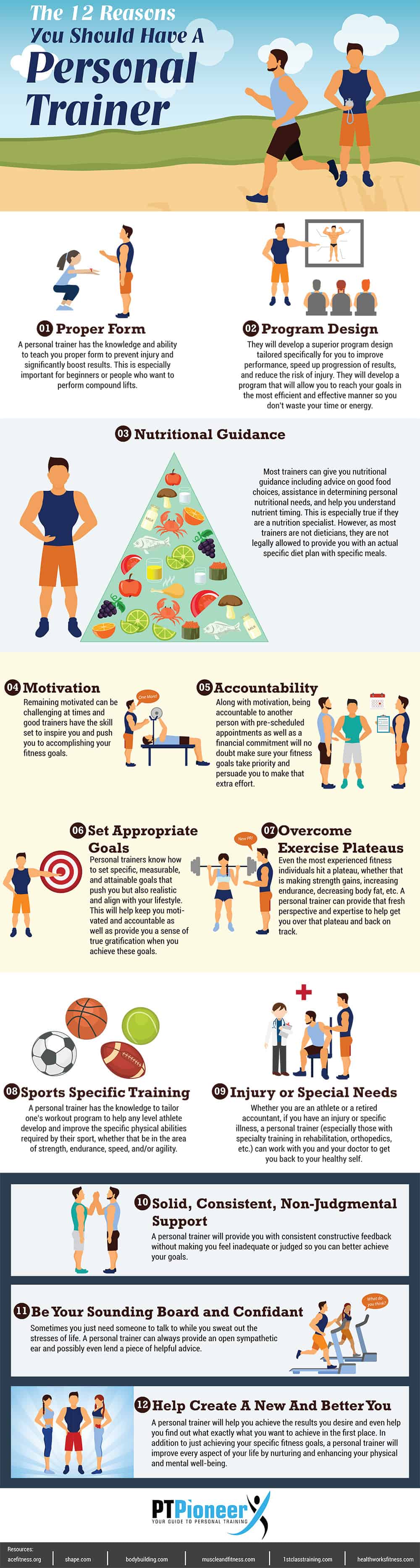 How to Find a Personal Trainer & Benefits of Training 4 Benefits of a Personal Trainer