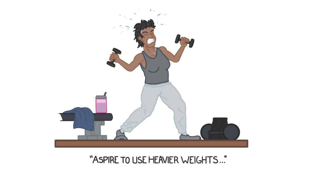 Aspire to use heavier weights