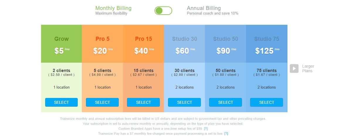 Trainerize Review - Coaching App Cost & Features 18 Trainerize Review - Coaching App Cost & Features 16