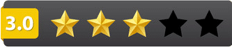 Cooper Institute Review [year] - Is It Worth it? 4