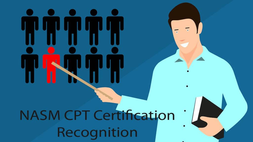 Guide to Best personal trainer schools (Updated) 37 NASM CPT Certification Recognition