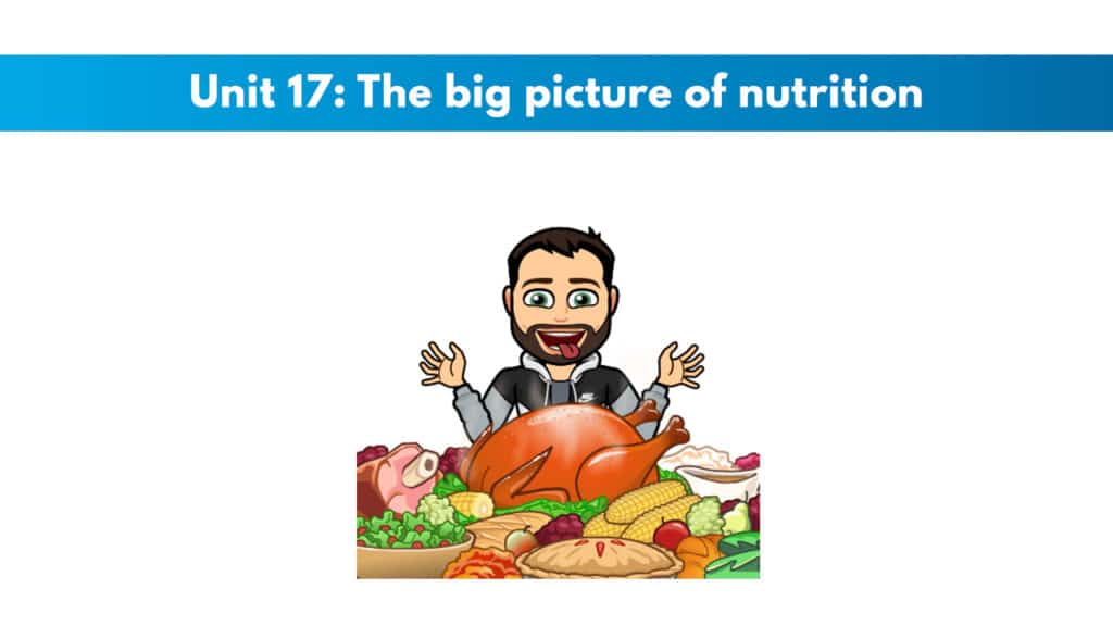 ISSA Unit 17 - The big picture of nutrition 5 ISSA Unit 17 - The big picture of nutrition