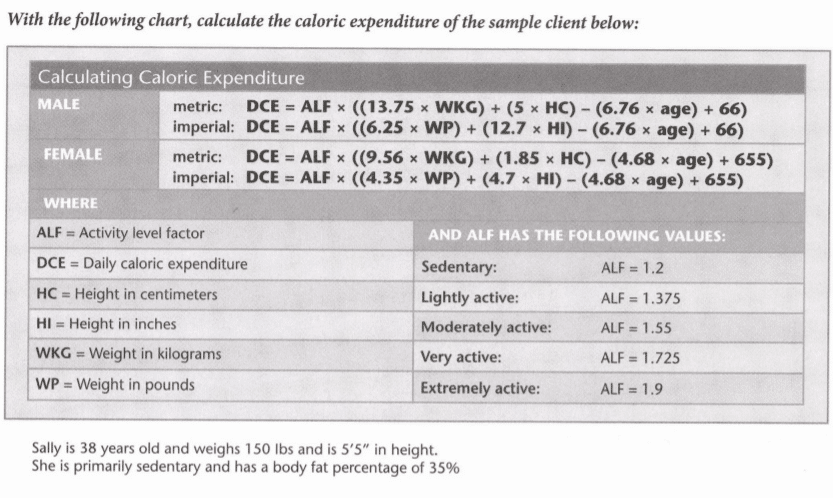 ISSA Unit 1 - Metabolism 8 ISSA Unit 1 - Metabolism 6