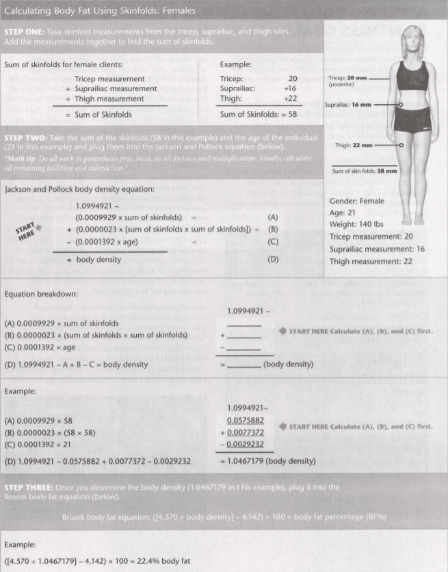 ISSA Unit 11 - Body composition 10 ISSA Unit 11 - Body composition 8