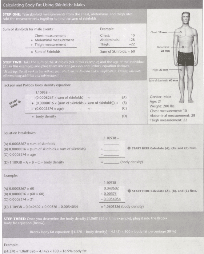 ISSA Unit 11 - Body composition 11 ISSA Unit 11 - Body composition 9