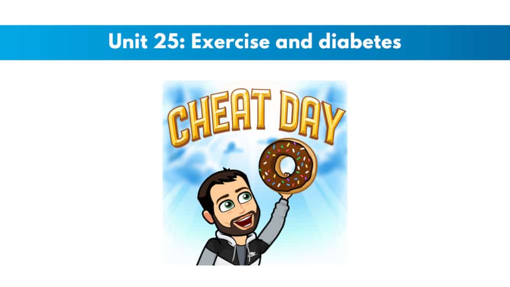 ISSA Unit 25 - Exercise and diabetes 5 ISSA Unit 25 - Exercise and diabetes
