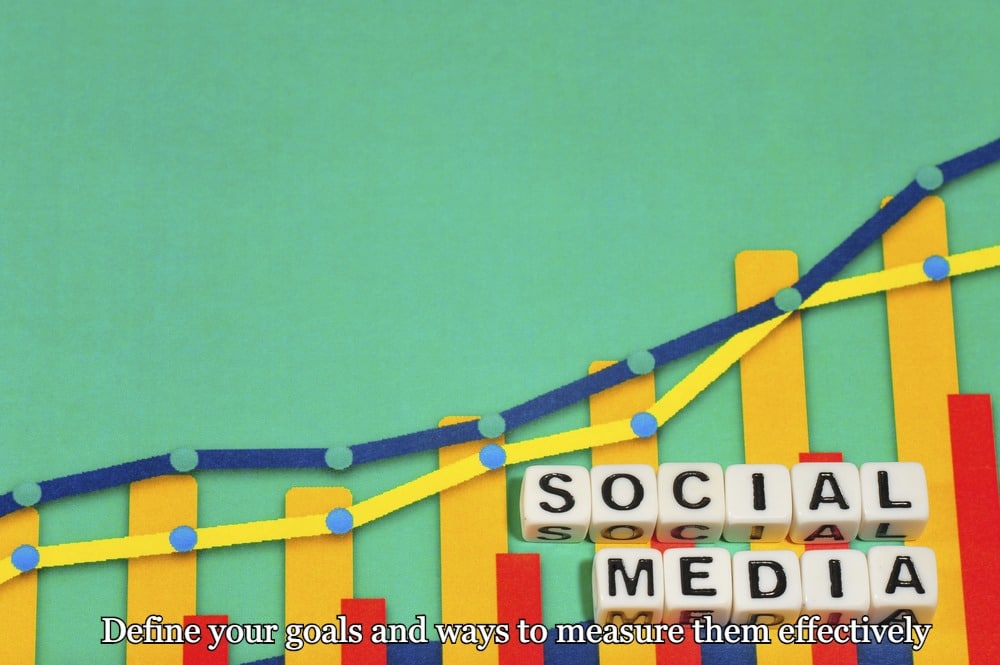 The Personal Trainer Social Media Marketing Strategy 24 Define your goals and ways to measure them effectively