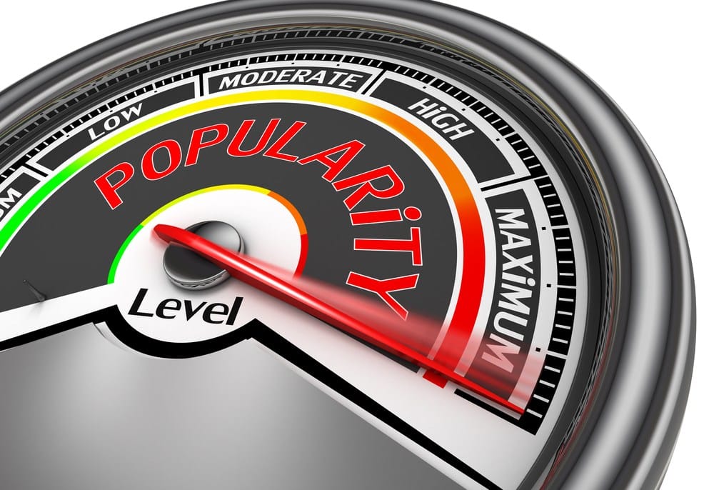 The Personal Trainer Social Media Marketing Strategy 31 Measure Performance