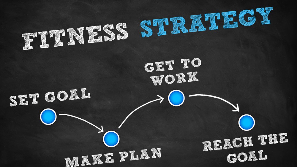 Preparing For Your Very First Client - The Essential Checklist 22 fitness goal on your Training Session