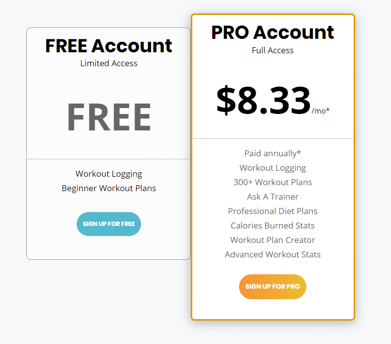 Exercise.com Personal Trainer Software Review [year] 15