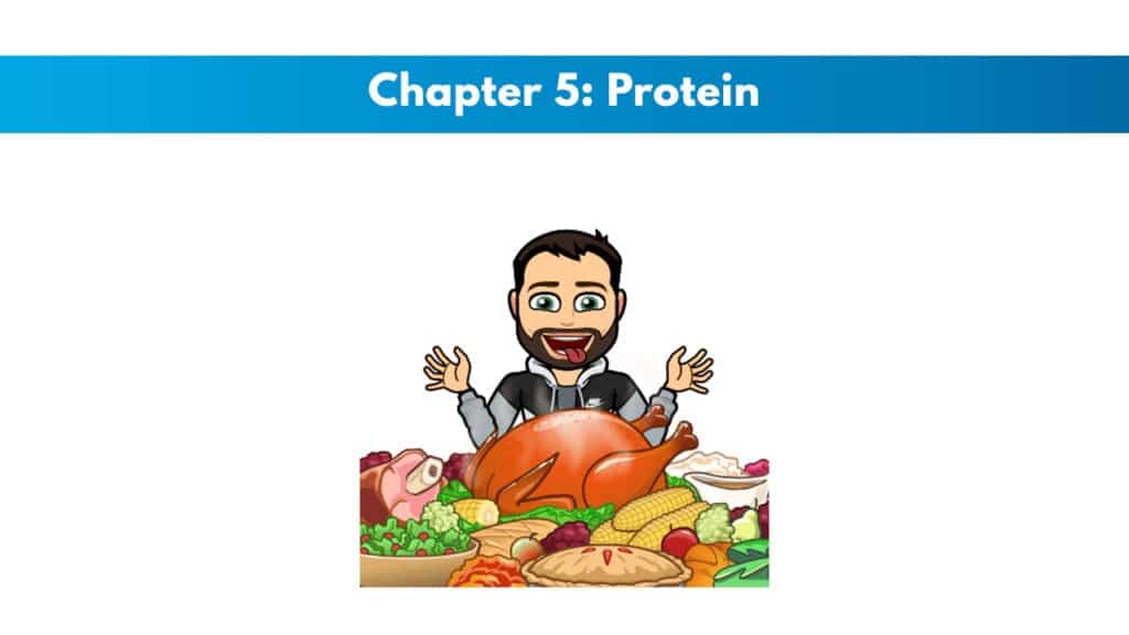 ISSA Nutritionist Chapter 5: Protein 5 ISSA Nutritionist Chapter 5: Protein 5