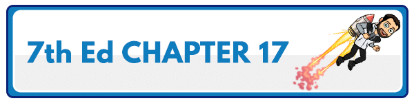 NASM CPT 7th Edition Chapter 16: Core Training Concepts 6