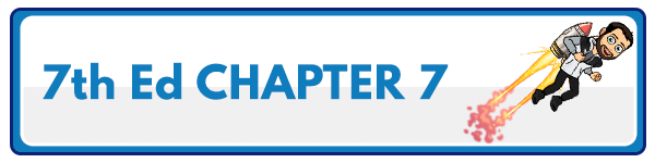 NASM CPT 7th Edition Chapter 6: The Cardiorespiratory, Endocrine, and Digestive Systems 6