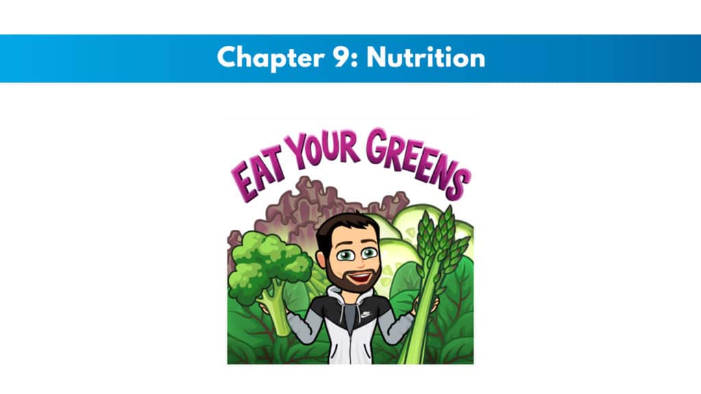 NASM CPT 7th Edition Chapter 9: Nutrition 5 NASM CPT 7th Edition Chapter 9: Nutrition 5