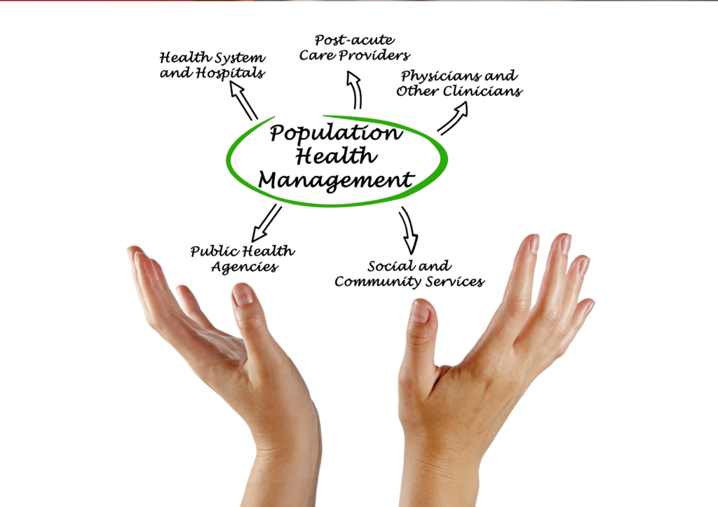Health Coach Career Info - What Is a Health Coach? 6 Health Coach Career Info - What Is a Health Coach? 4