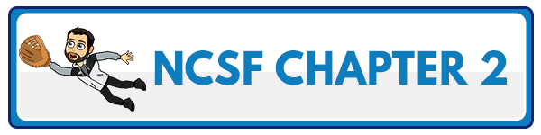 NCSF Personal Training Study Guide Chapter 3 – Kinetic Chain Function, Dysfunction, and Corrective Exercise 8