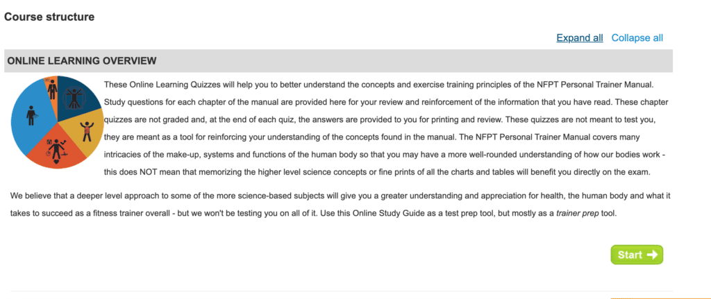 NFPT Personal Trainer Certification Review - [year] Update 8