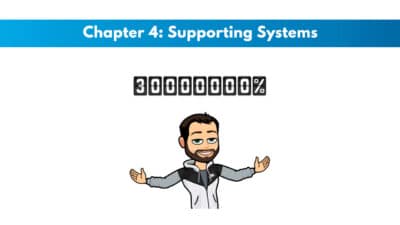 ISSA Chapter 4: Supporting Systems