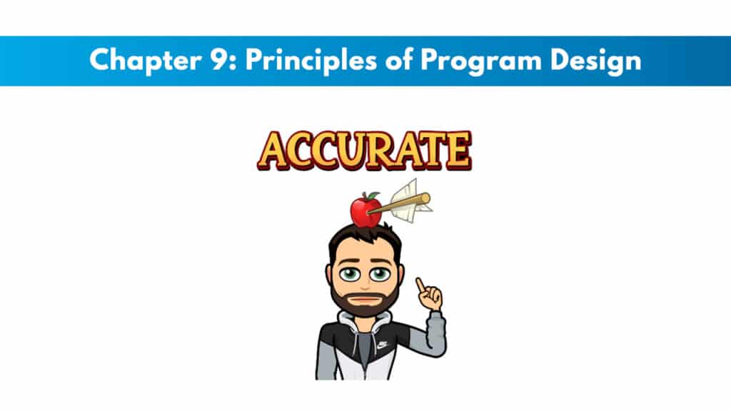 ISSA Chapter 9: Principles of Program Design 5 ISSA Chapter 9: Principles of Program Design 5
