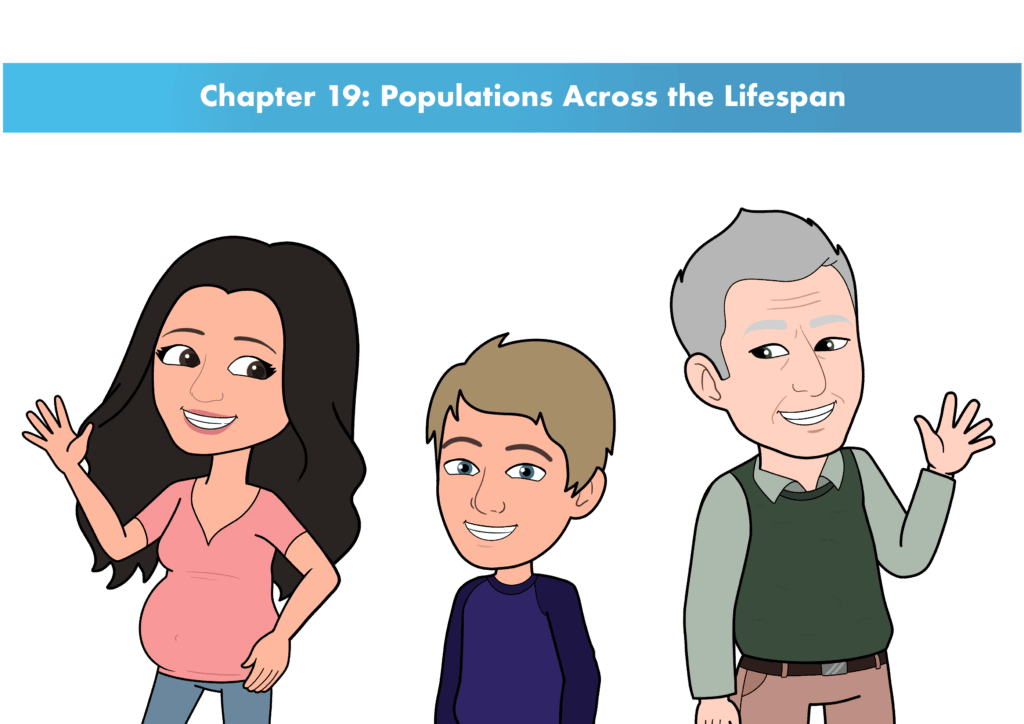 ACSM CPT Chapter 19: Populations Across the Lifespan 5 ACSM CPT Chapter 19: Populations Across the Lifespan 5