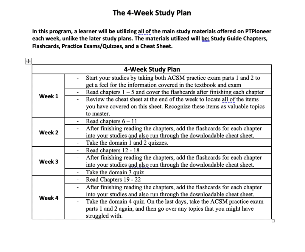 FREE ACSM Study Plan, Study Calendar + Blueprint 5 ACSM personal trainer certification 4-week study plan
