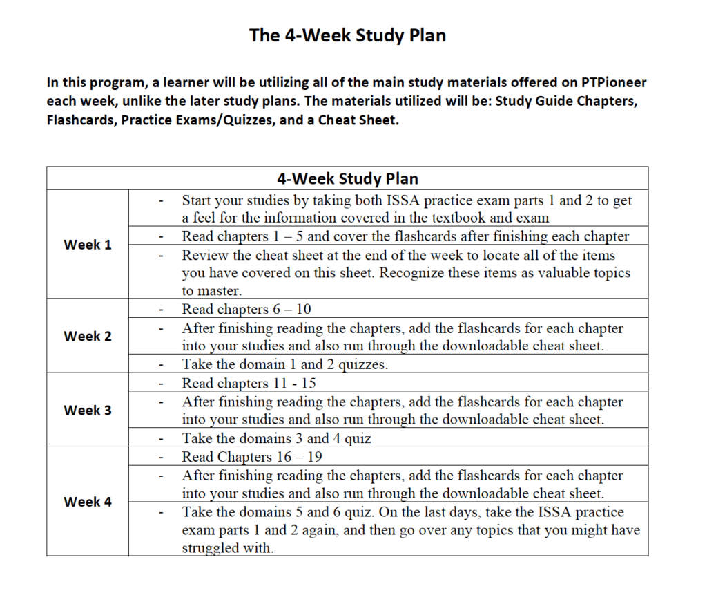 FREE ISSA Study Plan, Study Calendar + Blueprint 5 FREE ISSA Study Plan, Study Calendar + Blueprint 3