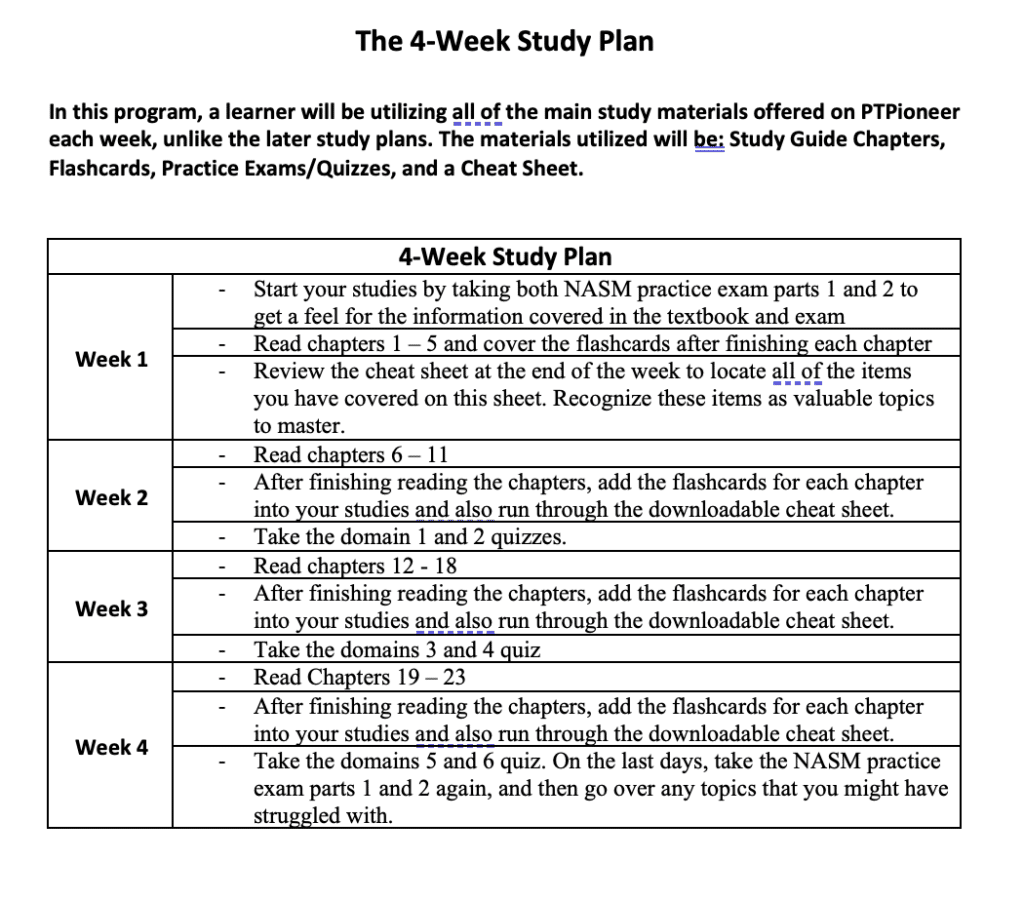 FREE NASM Study Plan, Study Calendar + Blueprint 5 NASM study plan - 4 week plan for NASM personal trainer exam studying.