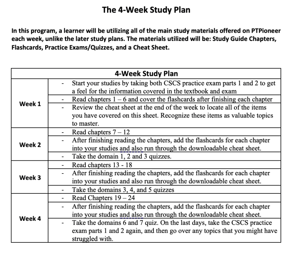 Free CSCS Study Plan, Study Calendar + Blueprint 5 Free CSCS Study Plan, Study Calendar + Blueprint 3