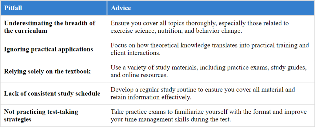 ACE CPT Practice Test – 300 Real Exam-Style Questions 26 Common Pitfalls when Studying for ACE
