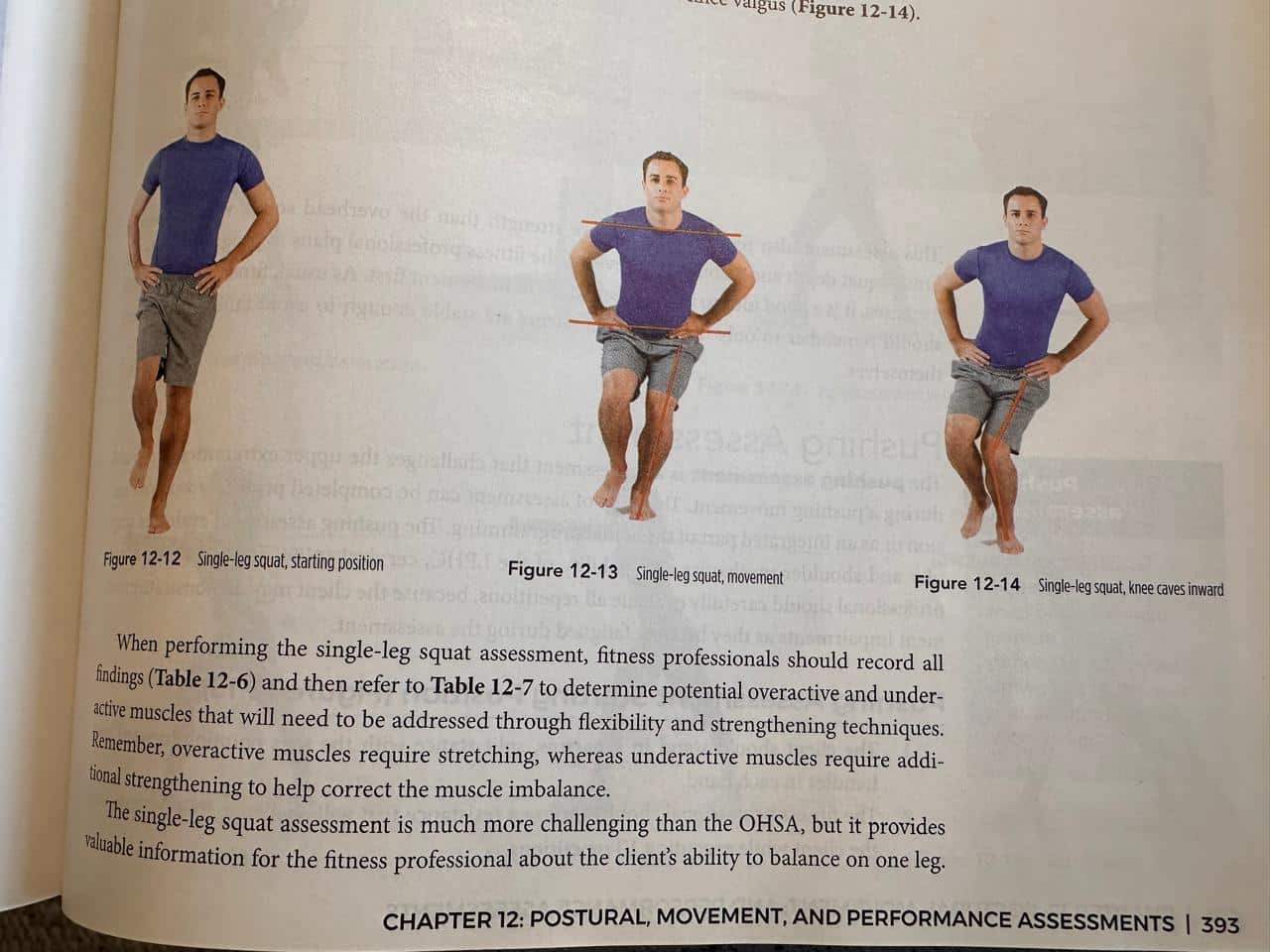 NASM textbook pages showing diagram showing technique of the single leg squat assessment 