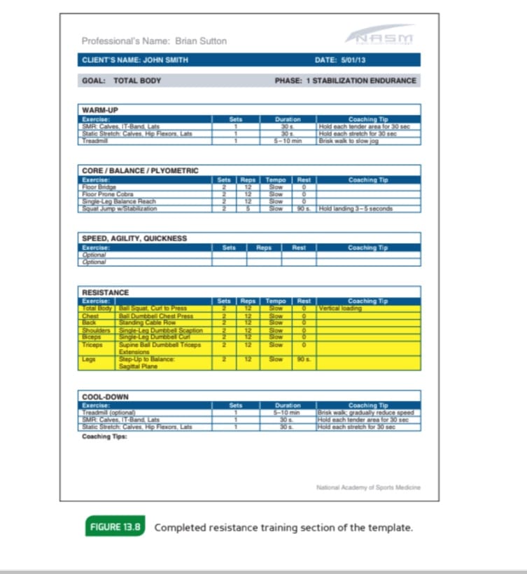 NASM example workout in a mesocycle