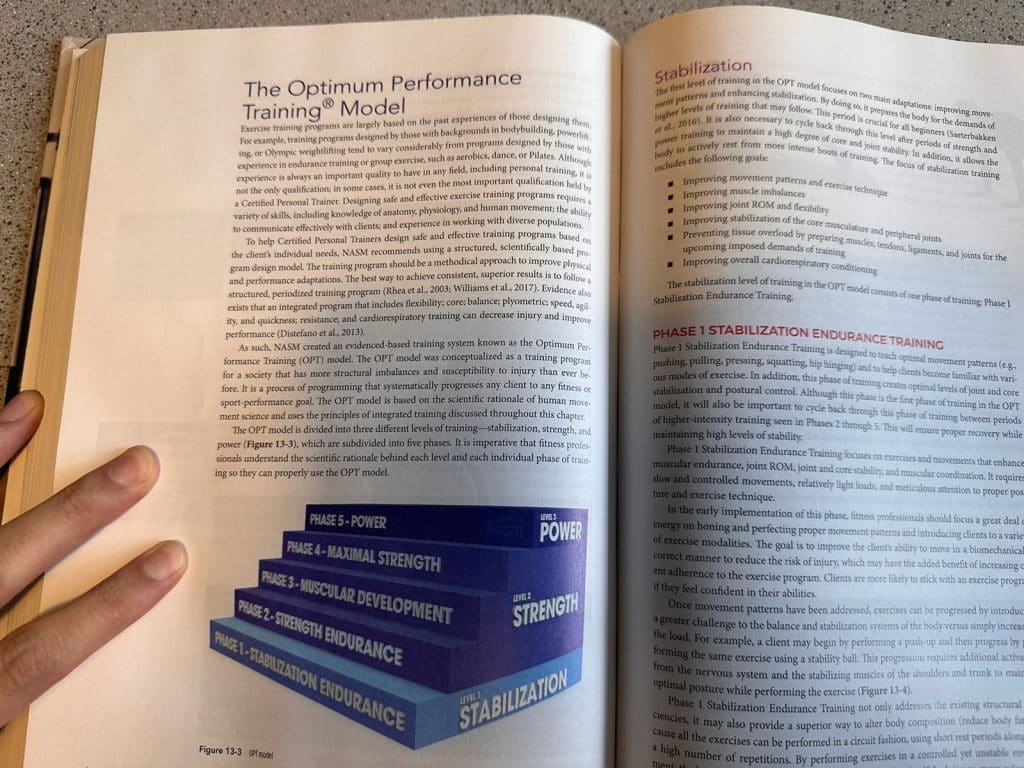 OPT model page from NASM textbook