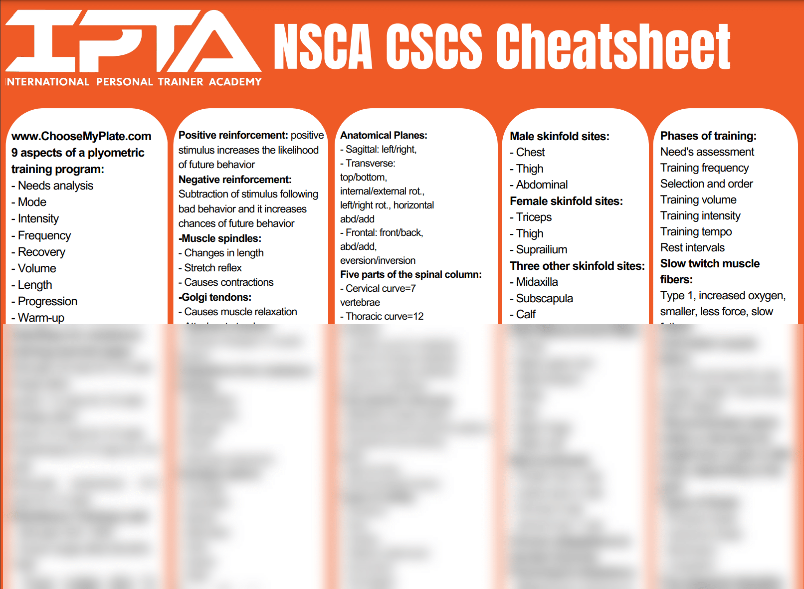 Free CSCS Cheat Sheet - Reduce Study Time Significantly 3 Free CSCS Cheat Sheet - Reduce Study Time Significantly 3