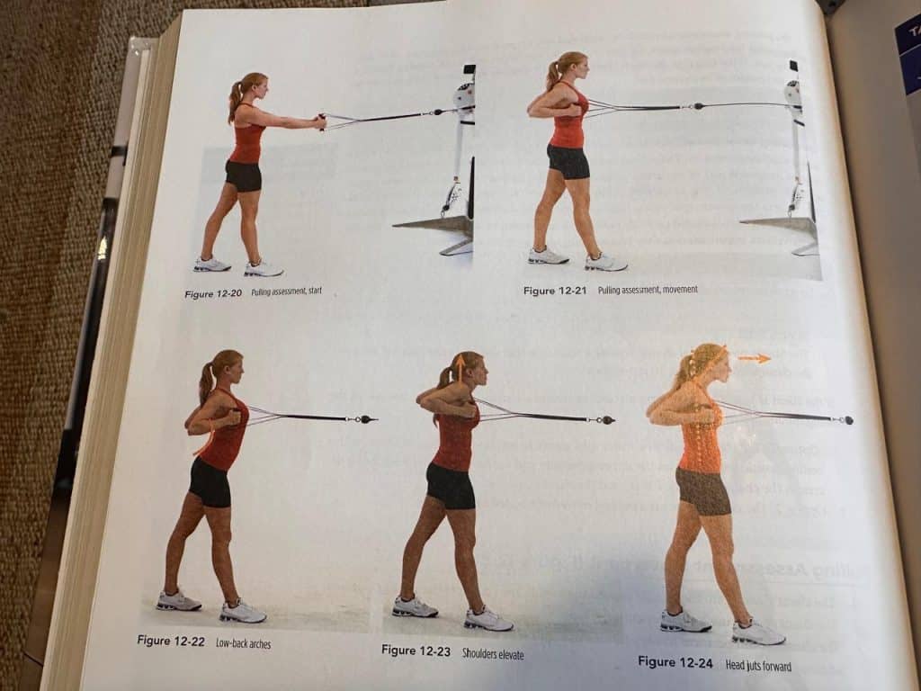 Pulling Assessment NASM Guide for Personal Trainers in [year] 2