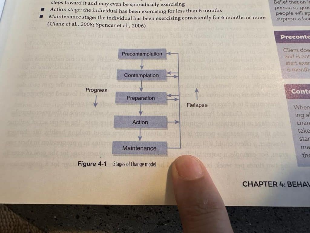 Tyler pointing to stages of change model in the NASM textbook